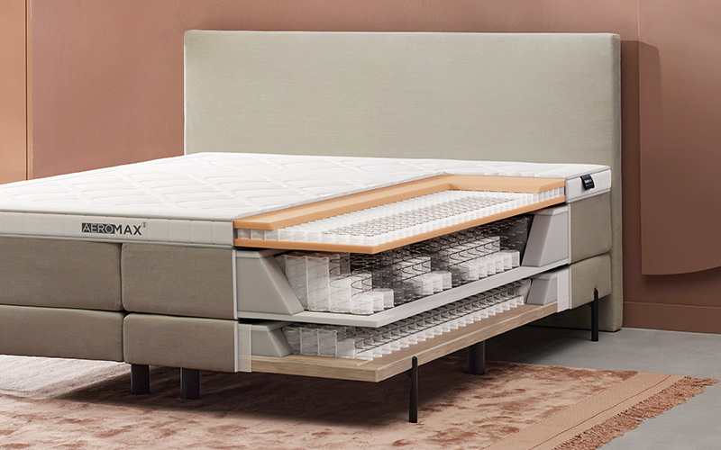 Lege Deinen Komfort fest