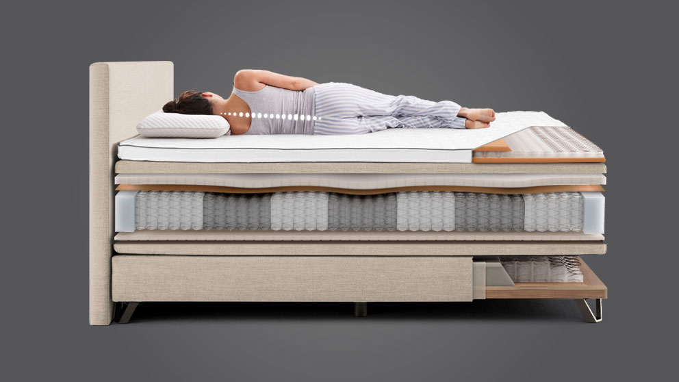 Welche Matratze bei Rückenschmerzen?