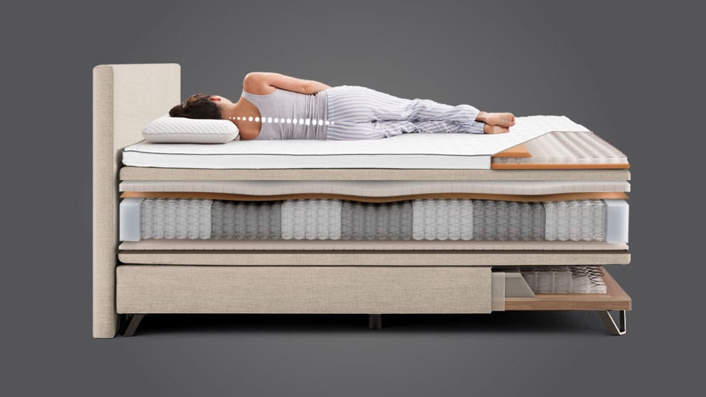 Kommen Sie zum Probeliegen