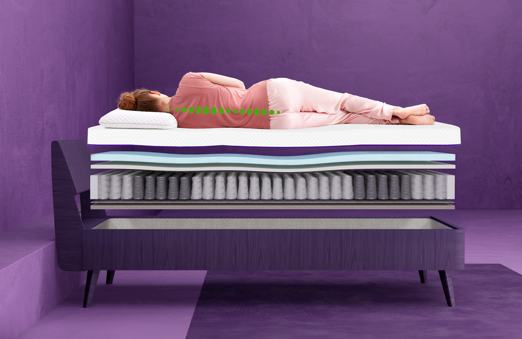 Punktgenaue Unterstützung durch 5-Zonen-Taschenfederkern