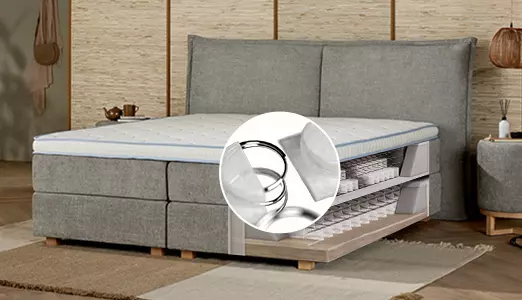 Hochwertige Tonnentaschenfedern