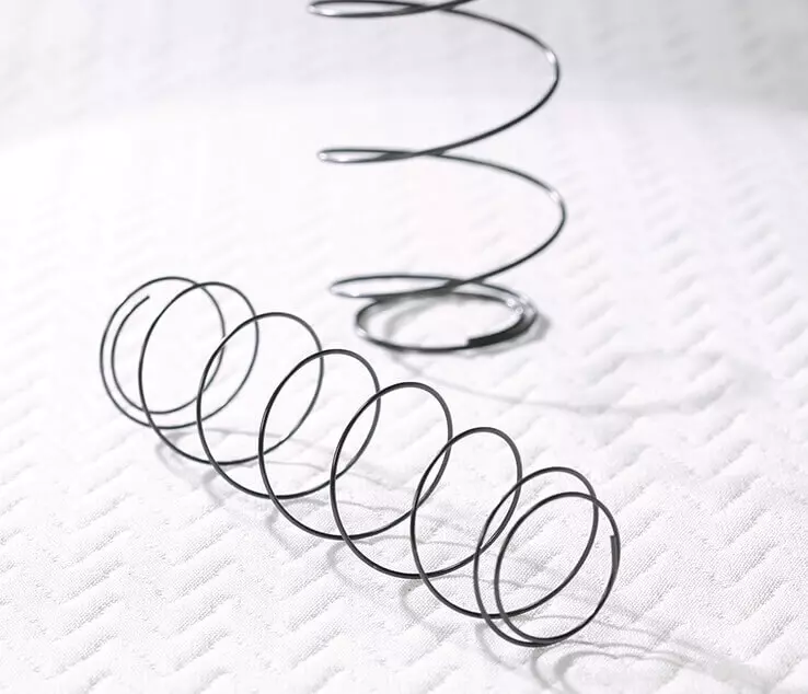 Unterschied zwischen Bonell- und Tonnentaschenfedern