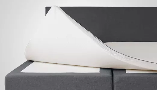 Minimale Verschiebung