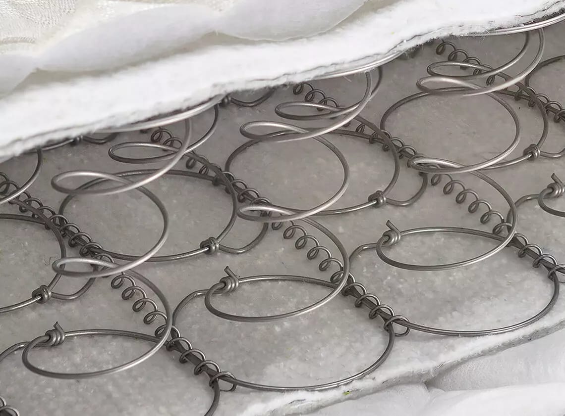 Bonellfederkernmatratzen