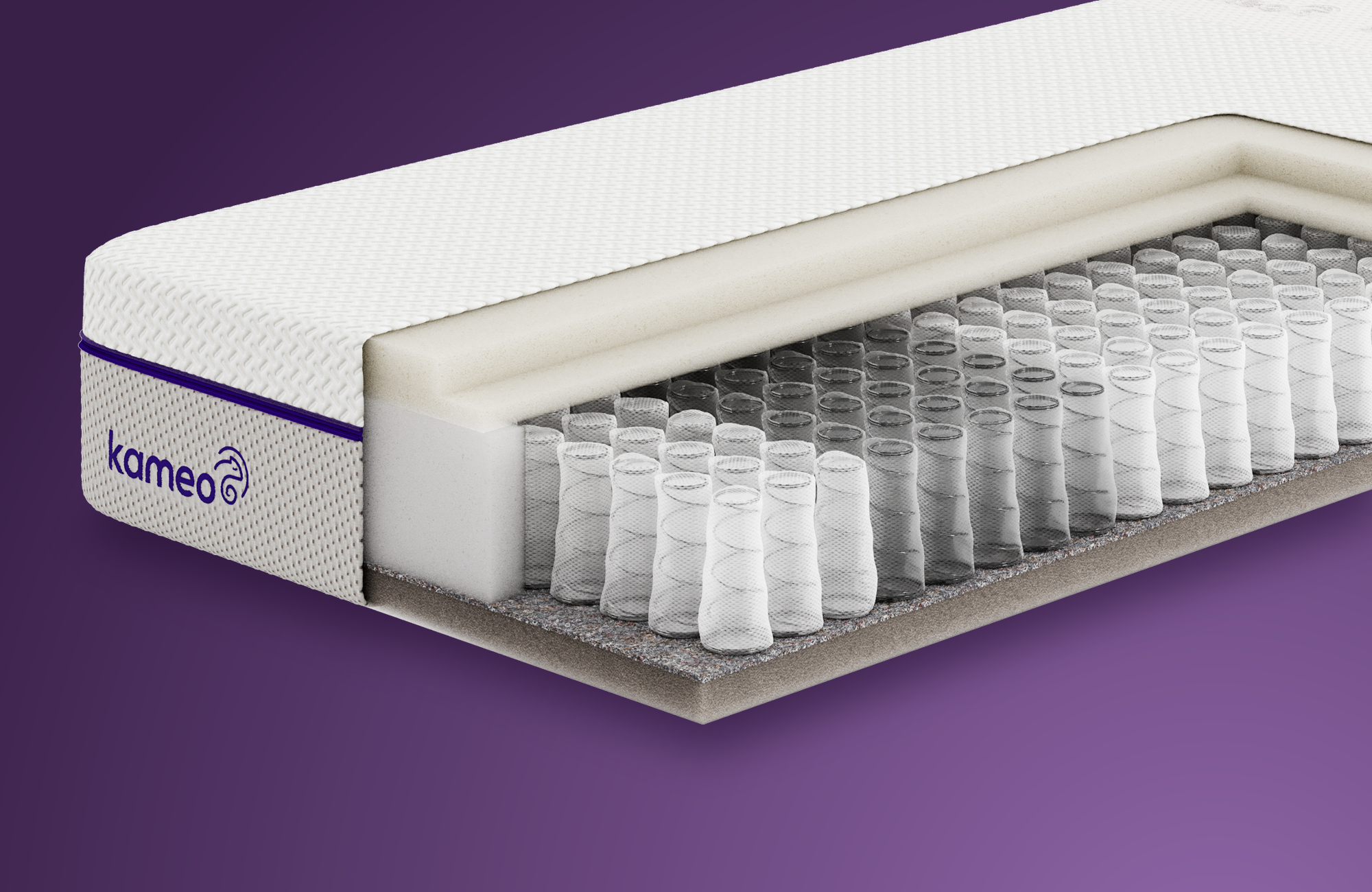 KAMEO Custom Unterstützende Matratze