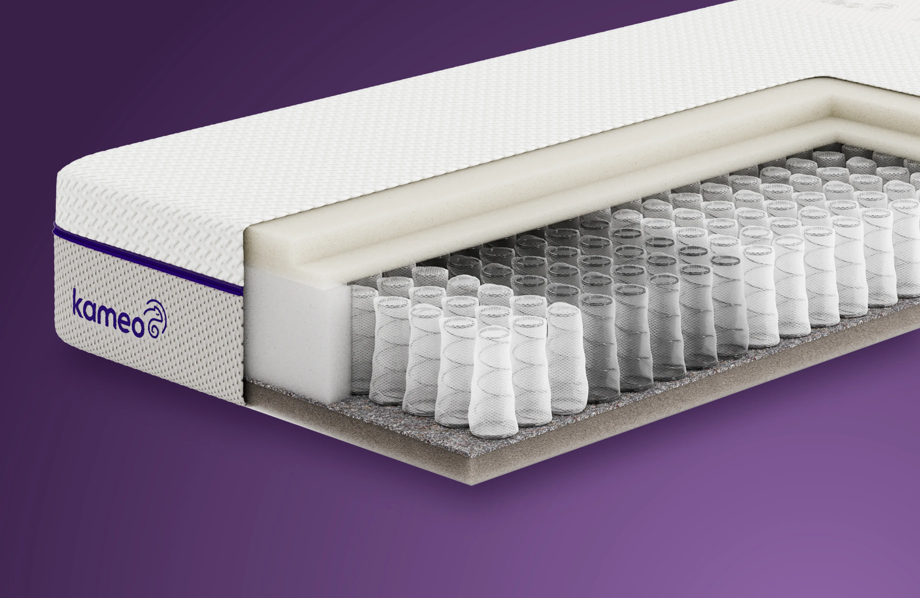 KAMEO Custom Unterstützende Matratze