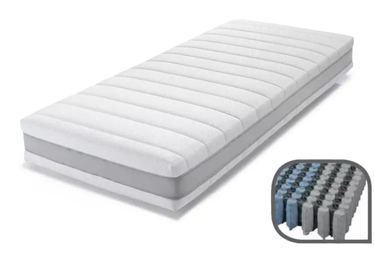 Tonnentaschenfederkern Matratze Interaktiv